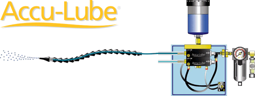 Accu-Lube Micro-Lubrication